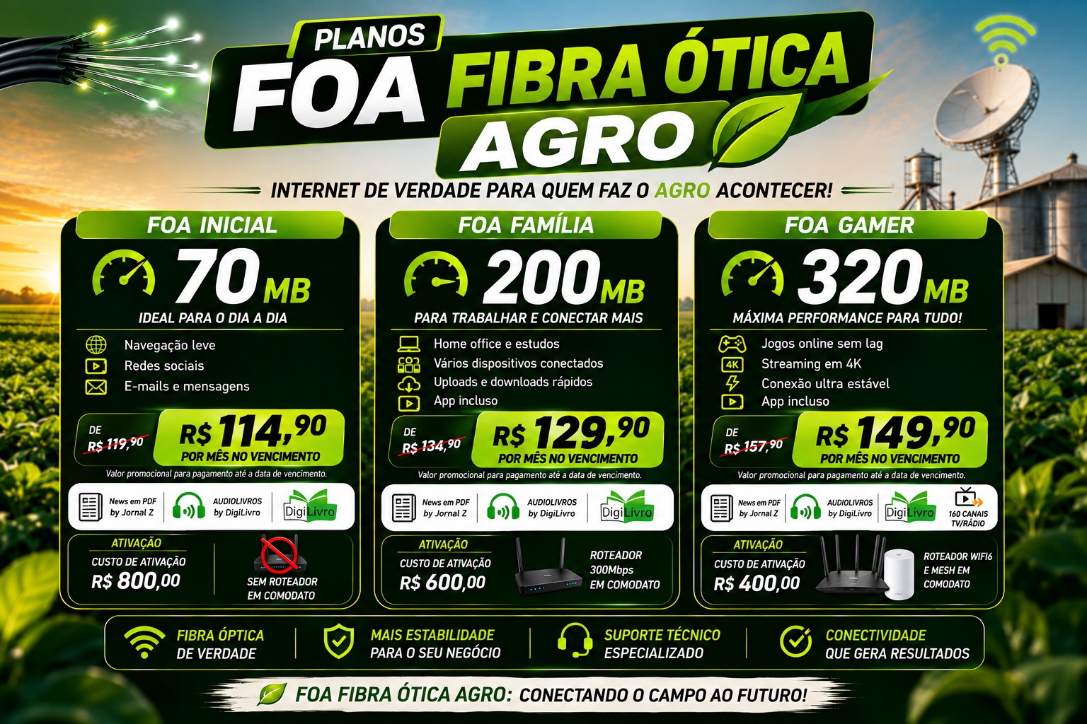 Planos FOA - Fibra Agro