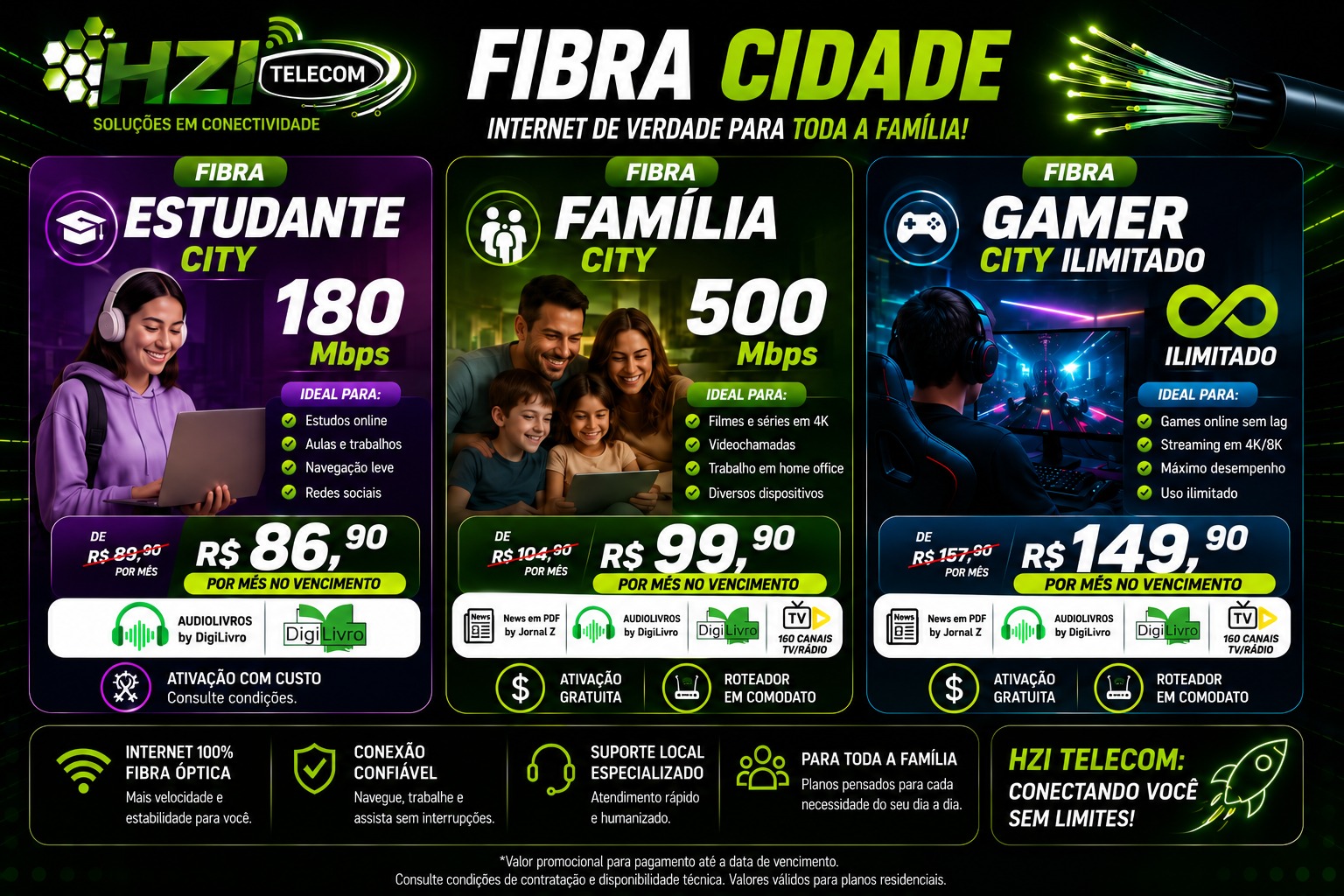 Planos FOC - Fibra Cidade