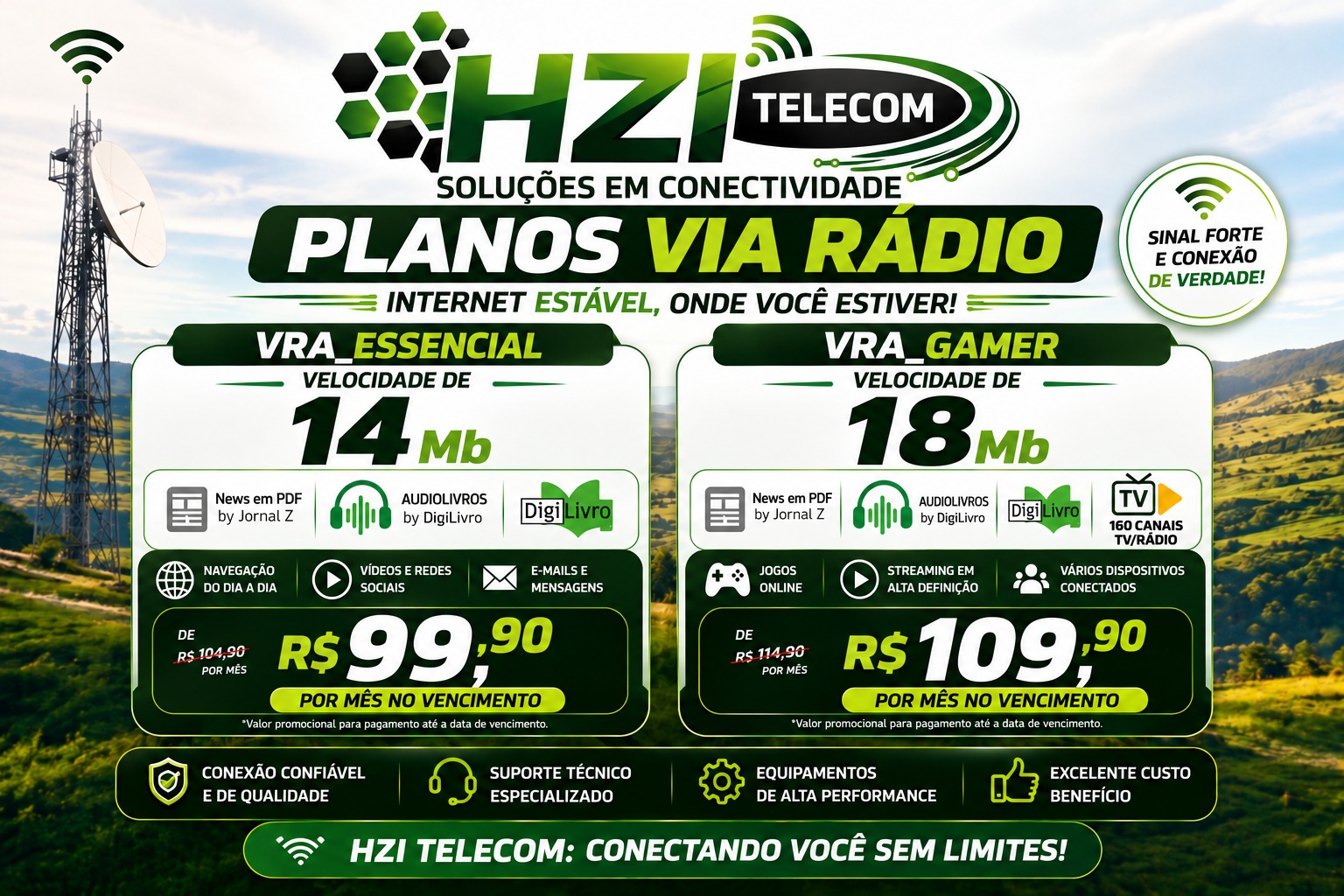 Planos VRA - Internet Via Rádio